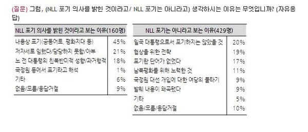 ▲ 변희재 뉴데일리 논설실장 ⓒ 이종현 기자