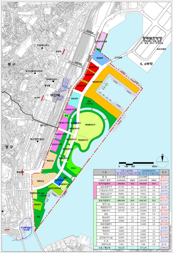 ▲ 부산 북항 재개발 사업 계획도