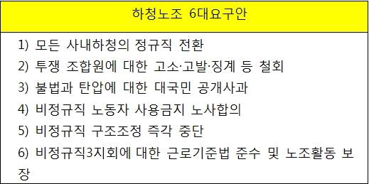 ▲ [전원 정규직화]를 요구하는 하청노조를 지원하러 간 [희망버스] 참가자들이 죽봉을 들고 불법시위를 하고 있다.ⓒ연합뉴스