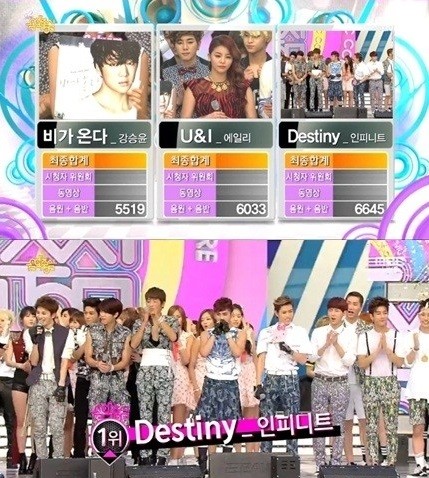 ▲ ⓒMBC [쇼! 음악중심]