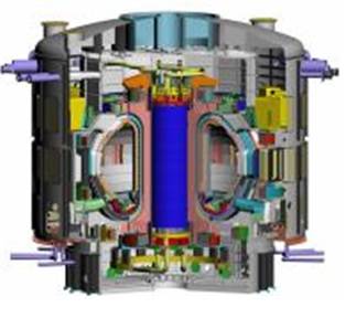 ▲ 핵융합실험로