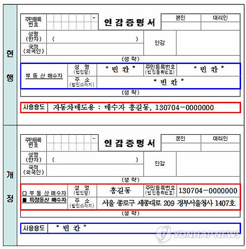 ▲ ▲ 서울 강서구의 한 중고차 매매단지 / 연합뉴스