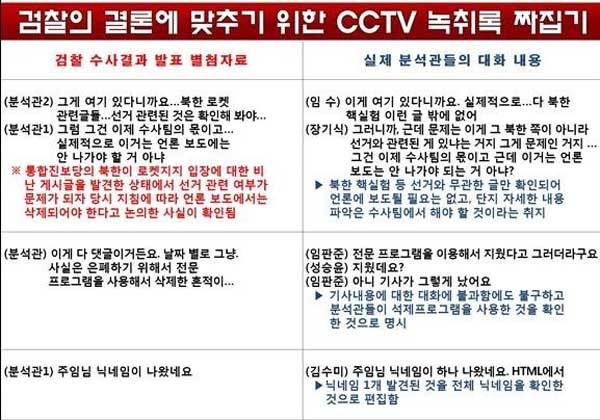 ▲ 김진태 새누리당 의원(춘천)이 검찰의 자료 짜깁기 의혹을 주장하면서 내놓은 자료.