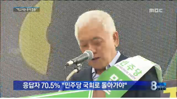 ▲ ⓒ 한국갤럽 여론조사