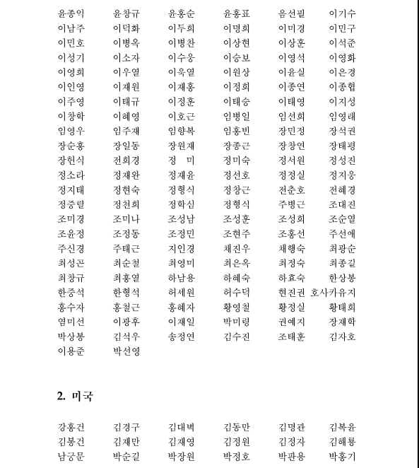 ▲ 6.25전쟁 초기 남쪽으로 진격중인 북한군. 이들은 전차, 자주포, 차량 등으로 기동화되어 있어 우리 군보다 기동성과 화력에서 앞섰다. 6.25전쟁 초반 서부전선에서는 국군이 북한군에 속수무책으로 밀리고 있었다. 이때 강원도 춘천 지구에서는 북한군의 진격을 사흘 동안 막아냈다. 이후 이 전투가 나라를 구했다고 평가하며 ‘춘천대첩’이라고 부르기도 한다.