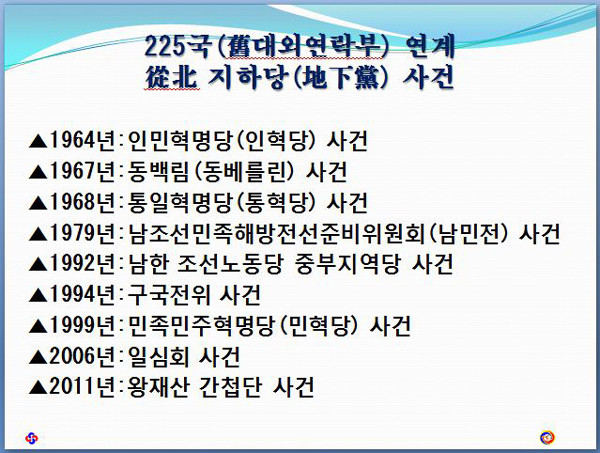 ▲ 북한의 대남공작 기관 '225국'과 연계됐던 지하당 사건 연대기/조갑제닷컴 김필재