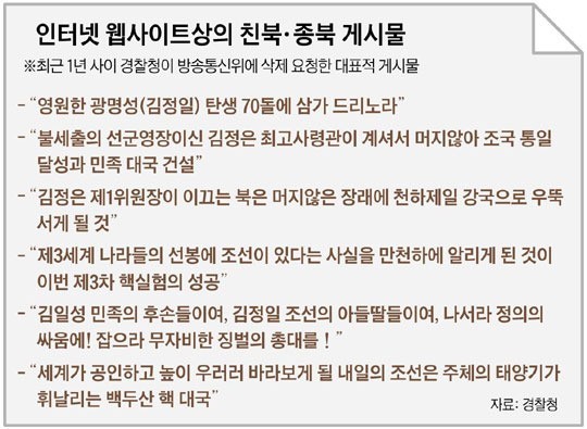 ▲ ⓒ 조선일보