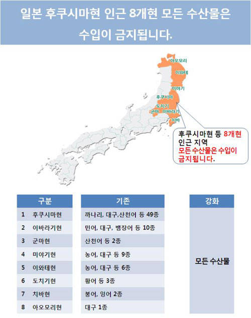 ▲ ▲윤진숙 해양수산부 장관(오른쪽 두번째)이 6일 오전 국회 새누리당 정책위의장실에서 열린 당정협의에서 모두발언을 하고 있다./ 연합뉴스