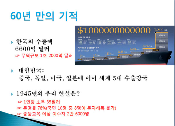 ▲ 건국이념보급회 주최 제31회 이승만포럼 강연자로 나선 前월간조선 김용삼 편집장ⓒ정상윤