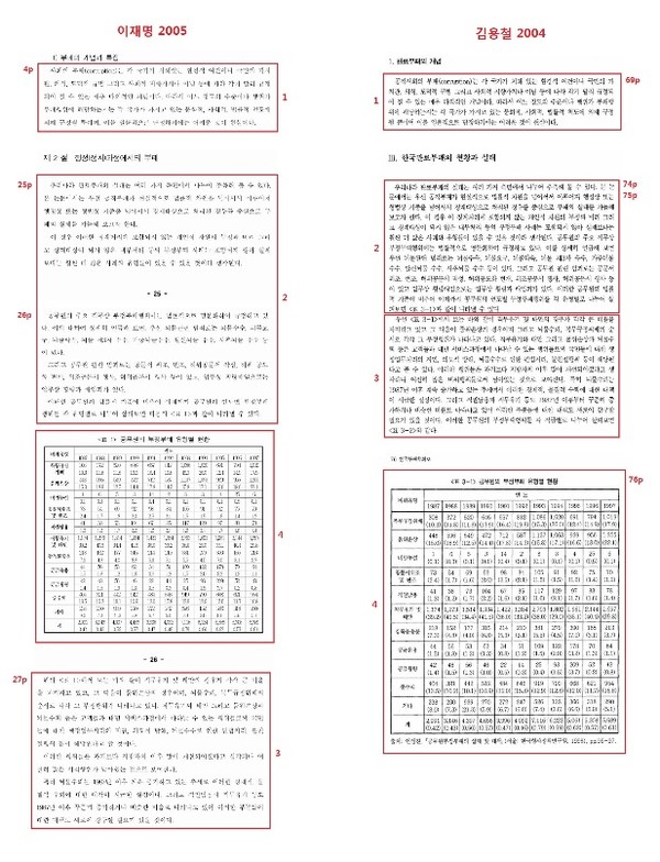 ▲ ▲재정자립도 1위이던 성남시를 모라토리엄으로 이끈 이재명 성남시장. [사진: 연합뉴스]