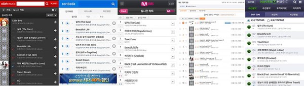 ▲ 타이거 JK  ⓒ 연합뉴스