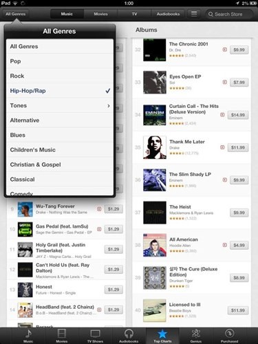 ▲ 타이거 JK  ⓒ 연합뉴스