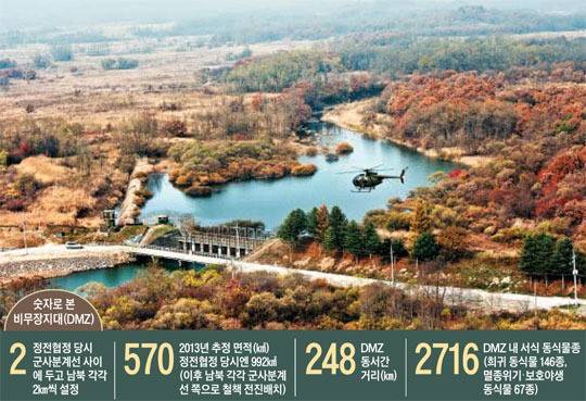 ▲ 하늘에서 촬영한 비무장지대(DMZ) 모습. ⓒ 조선닷컴