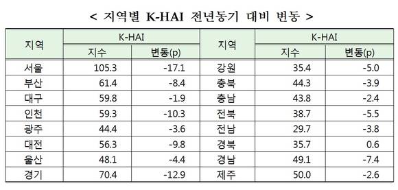 ▲ ⓒ연합뉴스