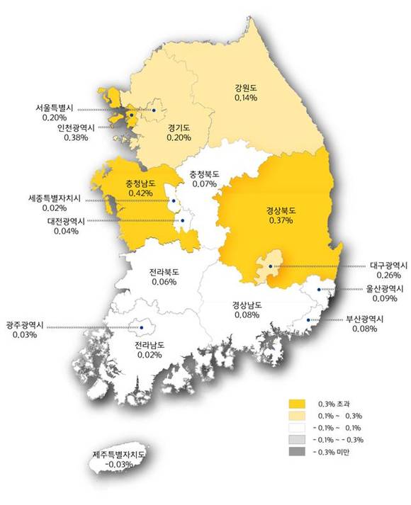 ▲ 자료출처 