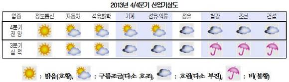 ▲ 사진 : 뉴데일리DB