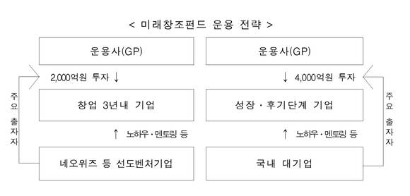 ▲ 한정화 중소기업청장 ⓒ중소기업청