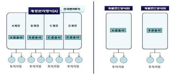 ▲ 한정화 중소기업청장 ⓒ중소기업청