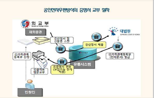 search_img