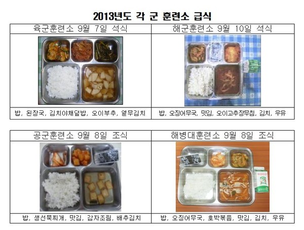 ▲ ⓒ정희수 의원실