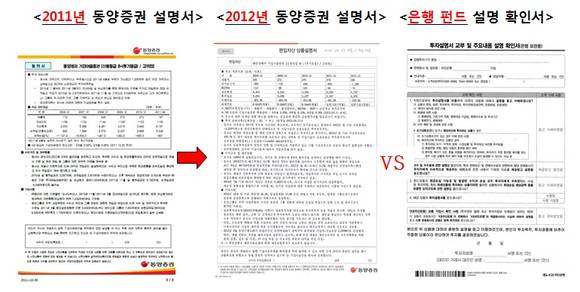 ▲ 현재 사용중인 동양증권 설명서는 중요 정보와 핵심 정보를 구분하지 않고 [밋밋하게] 표현했다. ⓒ박대동 의원실