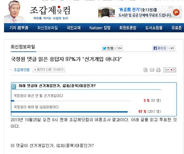 ▲ 조갑제닷컴의 국정원 댓글 관련 기사. 민주당과 좌파언론이 [대선개입]이라고 주장한 글을 읽은 사람들의 반응이다. [사진: 조갑제닷컴 홈페이지 캡쳐]