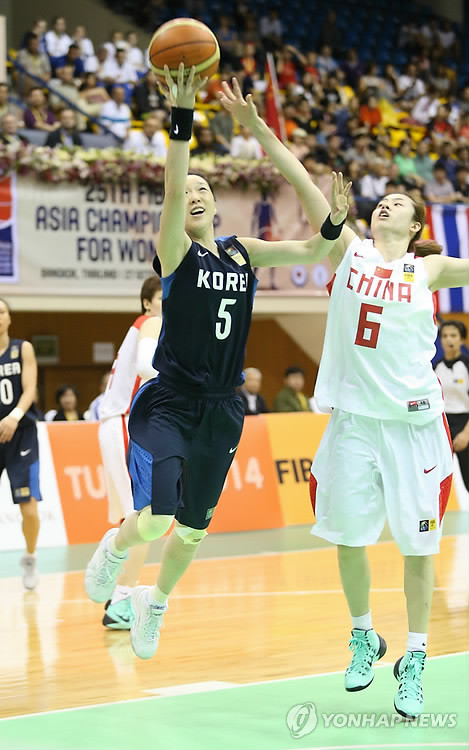 ▲ 대한민국 여자농구 대표팀ⓒ연합뉴스