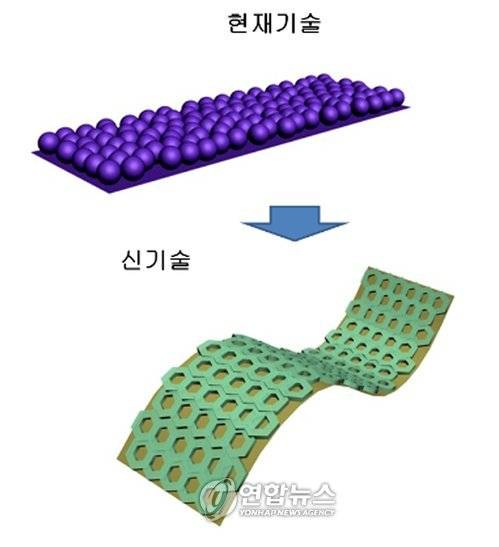 ▲ 사진은 이해를 돕기 위한 것으로 기사 내용과 관계 없음.ⓒ연합뉴스