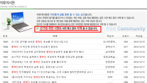 ▲ '전공노' 홈페이지 자유게시판에는 문재인을 지지하는 글들이 수도 없이 게시돼 있다. 자유게시판 상단에는 "선거법 위반 사항은 사전 예고 없이 삭제될 수 있습니다"라고 적혀 있지만, 해당 게시글들은 삭제되지 않았다.ⓒ 전공노 홈페이지 화면캡쳐