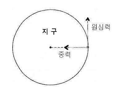 ▲ 과학기술위성 2호 앞면.ⓒ항우연