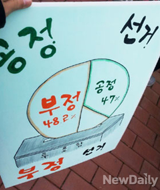 ▲ 한 중학생이 유명 온라인사이트에 올린 사진. 이 사진은 10일 부산 진구 선거관리위원회가 주관한 공명선거 캠페인에 사용된 피켓 중 일부다. 이 내용이 특정 정당의 잘못된 주장에 동조하는 내용이 아니냐는 비판이 일어나면서 부산진구 선관위는 사과 발언을 했다ⓒ뉴데일리