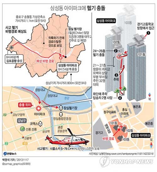 ▲ LG그룹 헬기의 아이파크 충돌사고 이후 나온 사고원인 예상도. [그래픽: 연합뉴스]