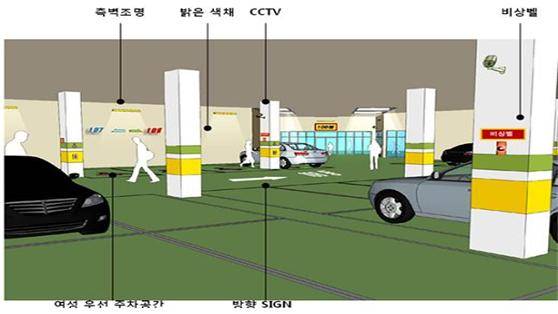 ▲ 범죄예방환경설계가 적용된 여성 주차장.ⓒ국토교통부