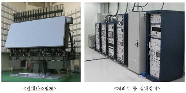 ▲ FPS-303K 저고도 레이더에 들어가는 시스템 모습.