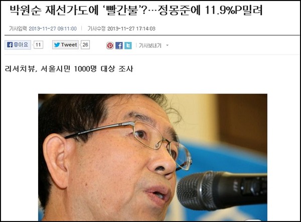 ▲ 박원순 시장 새누리당 후보들에게 밀리는 여론조사 결과