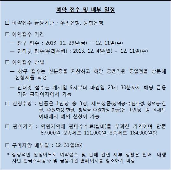 ▲ [한국의 문화유산 기념주화] 앞면 도안. 왼쪽부터 창덕궁, 수원화성, 한글. ⓒ한국은행