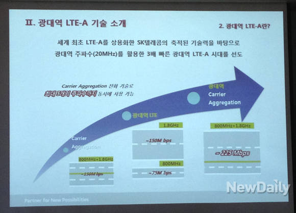 ▲ SK텔레콤은 최고 속도 225Mbps를 자랑하는 광대역 LTE-A를 발표했다.ⓒSK텔레콤