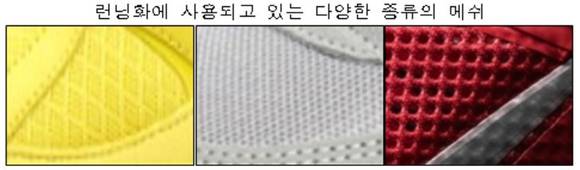 ▲ 메쉬(Mesh)는 그물실로 매듭지은 원단으로 우리말로는 그물코라 한다. 합성섬유로 만들어진 메쉬는 통풍성이 뛰어나고, 무게가 가벼우며, 원단 자체의 유연성이 뛰어나 착화감이 좋으나 마모내구성은 떨어진다.