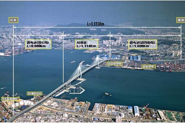 ▲ 19일 접속도로 붕괴사고가 난 북항대교 전체 조감도. [사진: 부산시 건설본부 홈페이지]