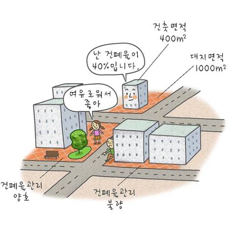 ▲ ⓒ서울시 홈페이지 캡처