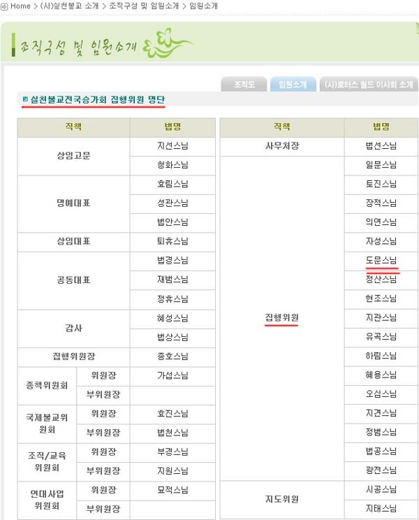 ▲ 사진출처: 조계사 홈페이지