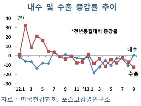 ▲ ⓒ연합뉴스