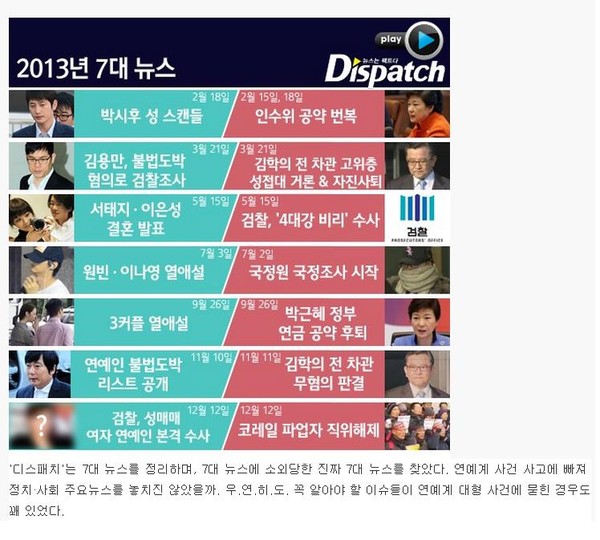 ▲ ⓒ 디스패치 사이트 캡쳐