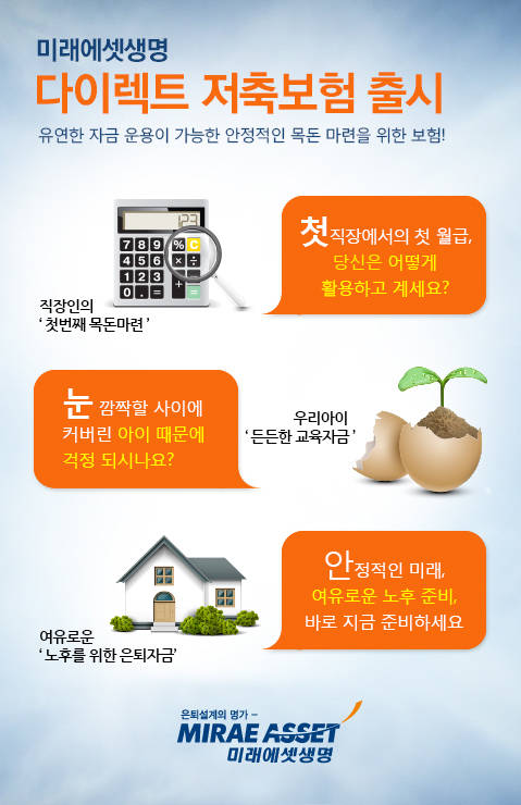 ▲ ⓒ미래에셋생명