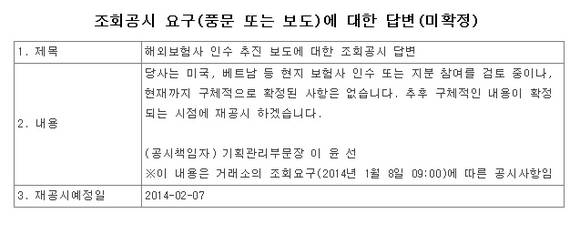 ▲ ⓒ금감원 전자공시