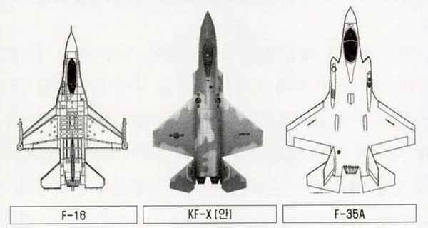 ▲ 2023년까지 개발을 마치겠다고 공언한 KFX(한국형 전투기, 일명 보라매)와 현용 전투기 F-16, 차기 전투기 F-35A의 형상. 이 KFX도 방사청의 분석평가를 거쳐야 한다.