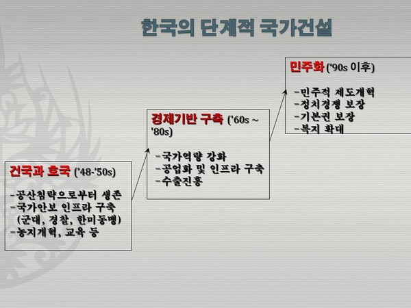 ▲ 링컨의 눈빛은 극심한 우울증 환자의 눈빛이다. ⓒ