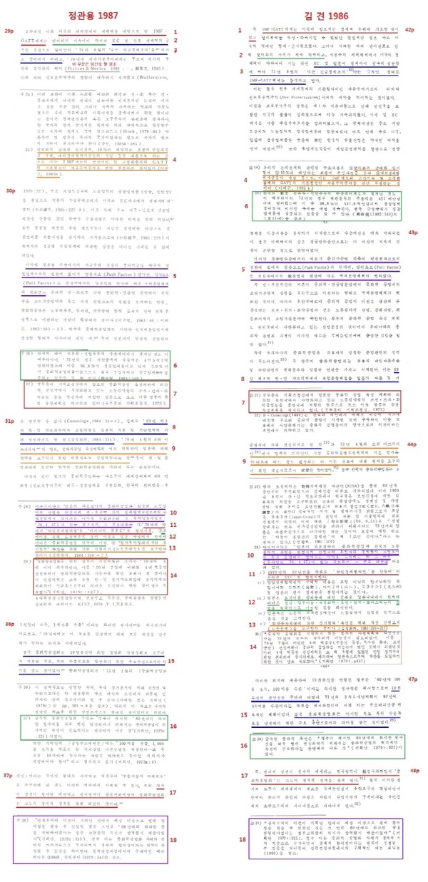 ▲ 정관용 씨의 석사논문에서 김견의 논문 내용이 대거 표절된 부위들.  [출처 = 미디어워치]