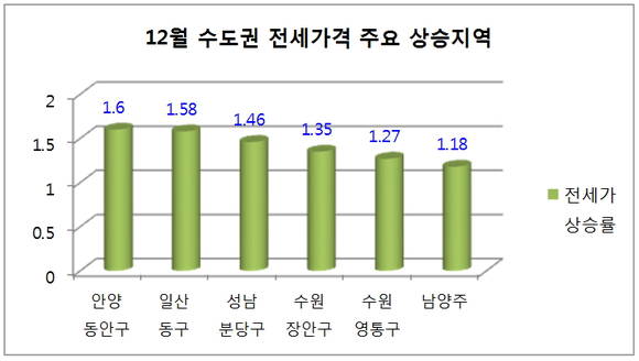 ▲ ⓒKB국민은행