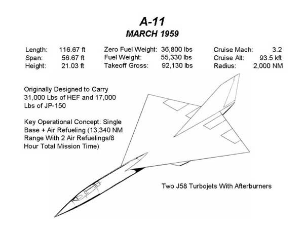 A-12 전략정찰기의 프로토 타입인 A-11. A-11은 11번째 설계도라는 뜻이다.